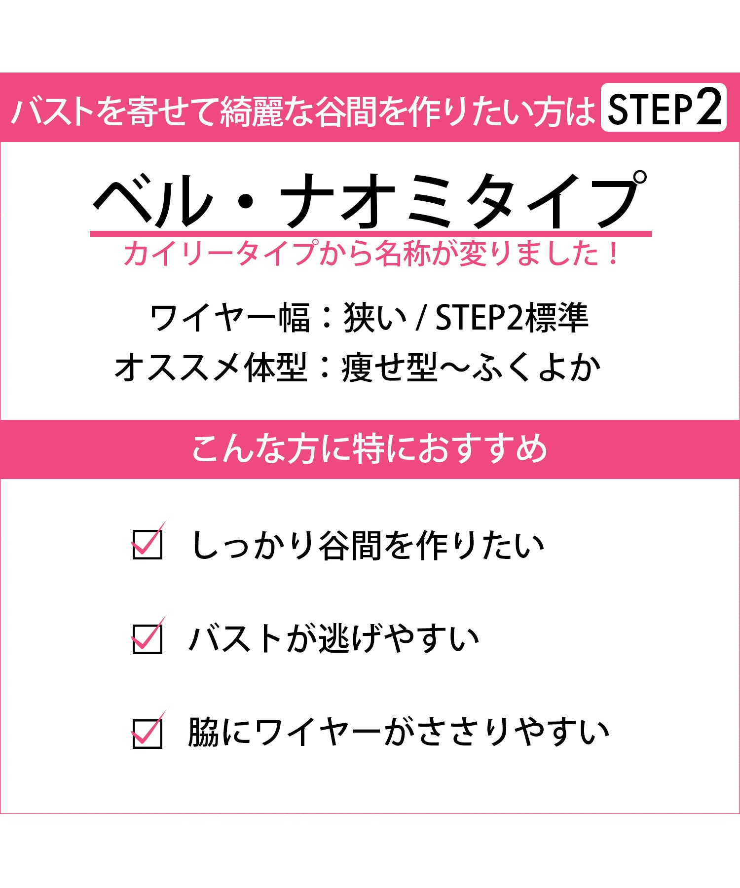 ブラデリスナオミステップ2ブラ21s1 ブラデリス育乳ブラ Step2 寄せる 工場直送