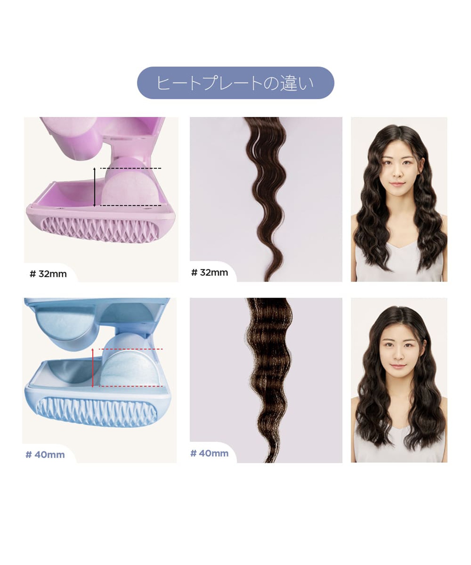 VODANA/ボダナ】トリプルウェーブアイロン(波巻きアイロン） ※一部公式