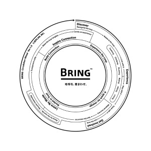 BRING