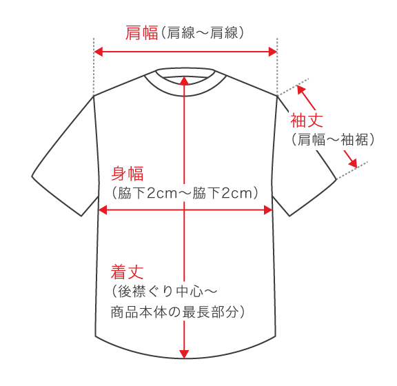 MAISON KITSUNE(メゾンキツネ)のサイズ表徹底解剖。Tシャツやシャツの 