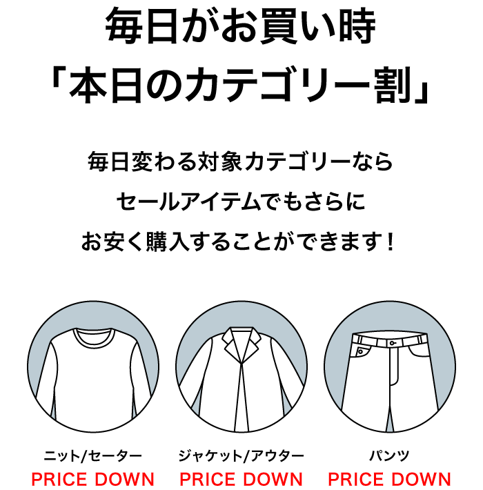 毎日がお買い時「本日のカテゴリー割」