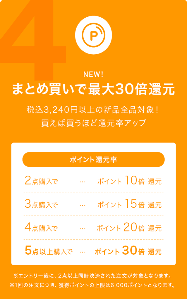 まとめ買いで最大30倍還元