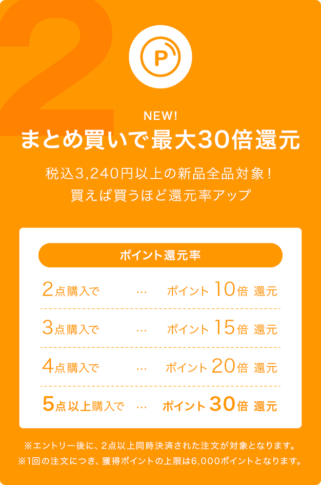 まとめ買いでポイント最大30倍還元