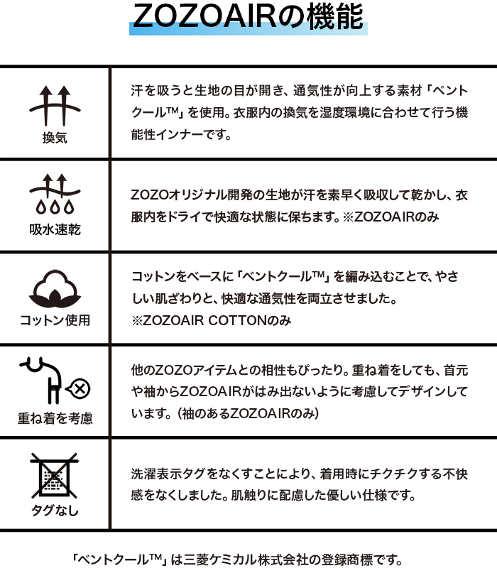 ZOZOAIRの機能