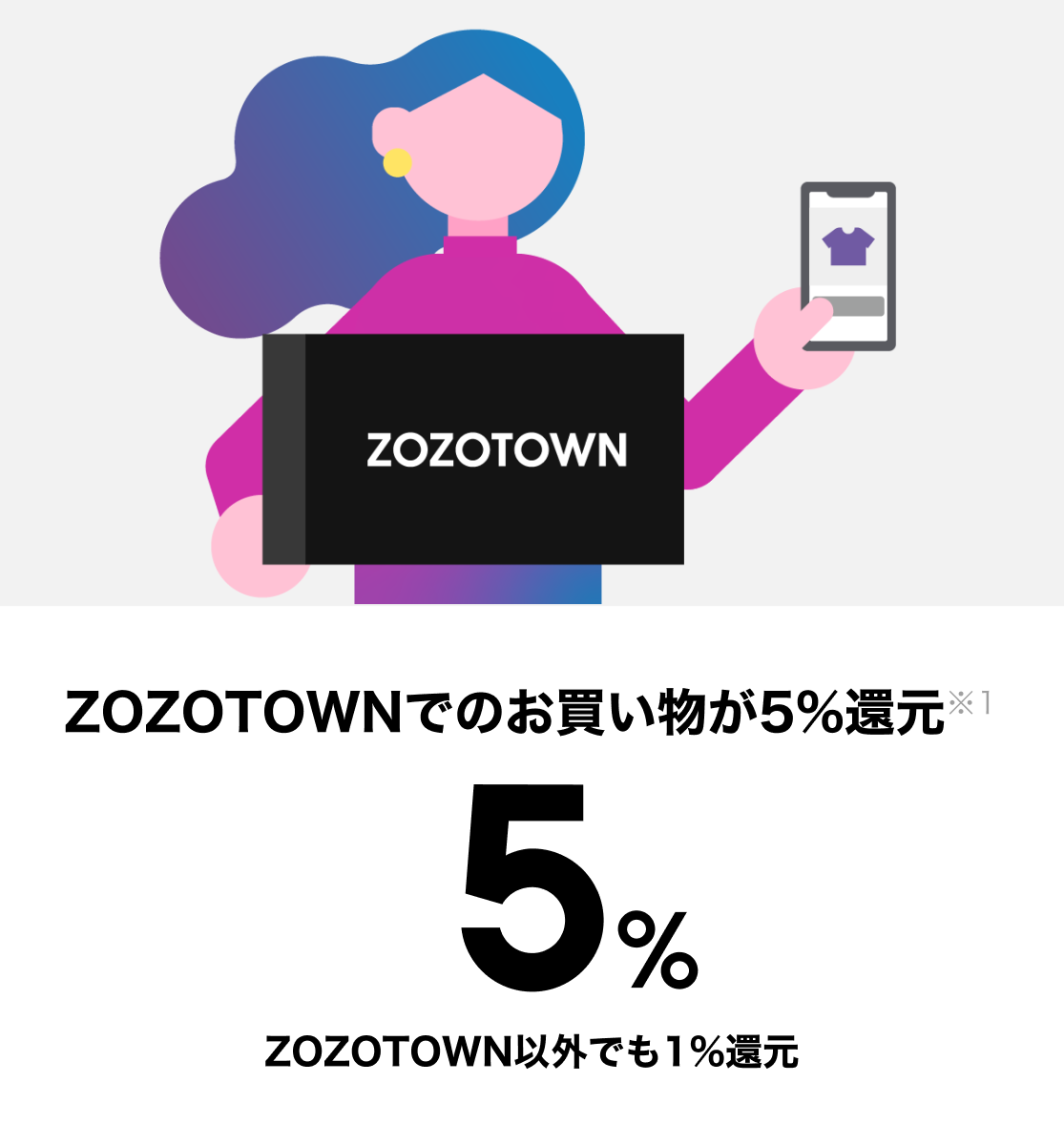 ZOZOTOWN�ł̂������������ł�5%�Ҍ� ZOZOTOWN�ȊO�ł�1%�Ҍ� ���ꕔ���i�̓|�C���g�Ҍ��ΏۊO�ł�