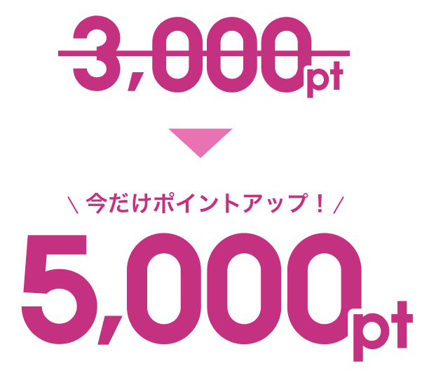 5,000pt