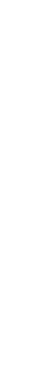 select clothes depending on