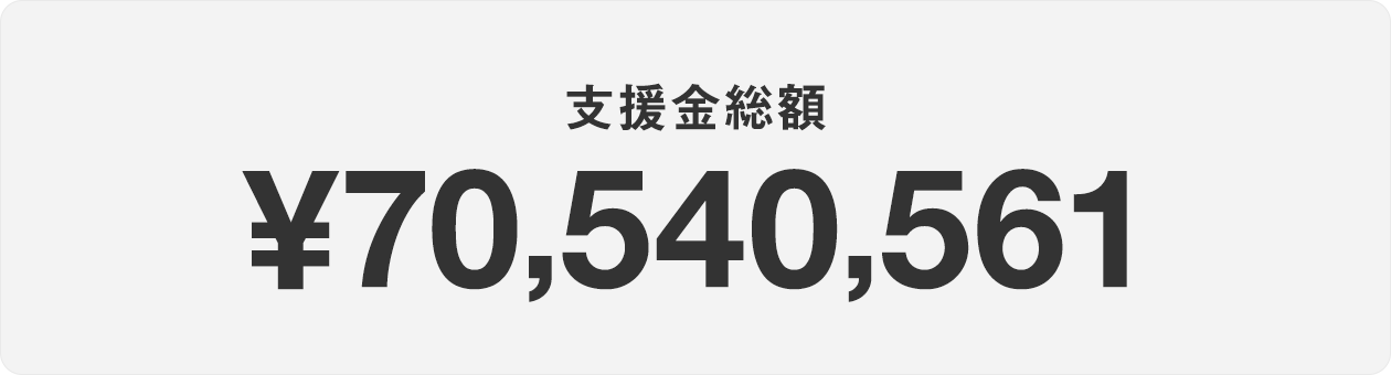xz ¥70,540,561