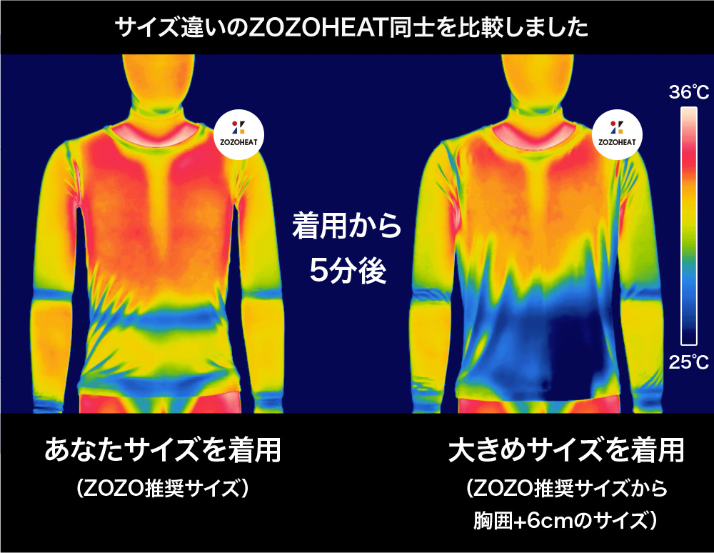 ZOZOHEATは体型に最適なサイズでもっと暖かい