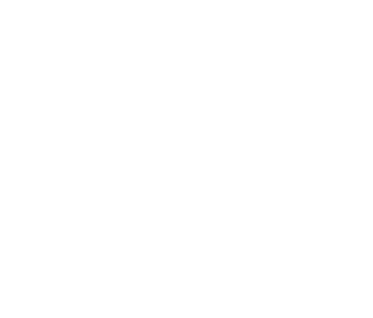 YOUR BRAND PROJECT 2021