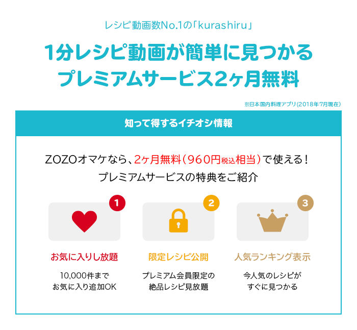 「kurashiru」プレミアムサービス2ヶ月無料