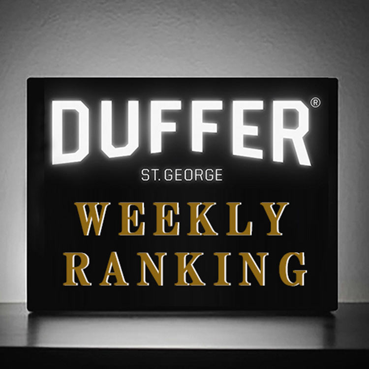 The DUFFER of St.GEORGE�i�U�E�_�t�@�[�E�I�u�E�Z���g�W���[�W�j�̃V���b�v�j���[�X�u�y����z���ド���L���O TOP20�v