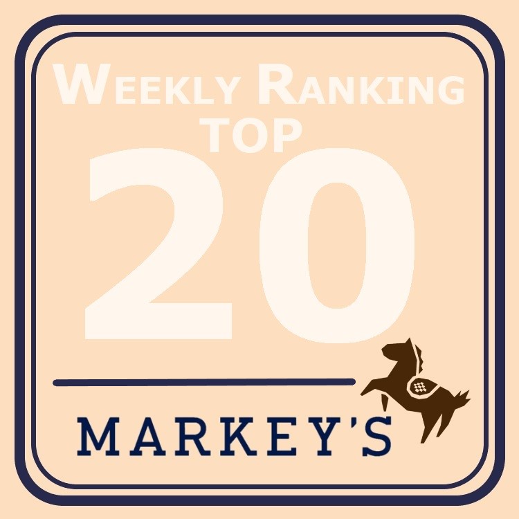 MARKEY'S｜マーキーズのトピックス「【MARKEY'S】今売れているアイテムはこちら！是非CHECKしてみてください！」 ZOZOTOWN