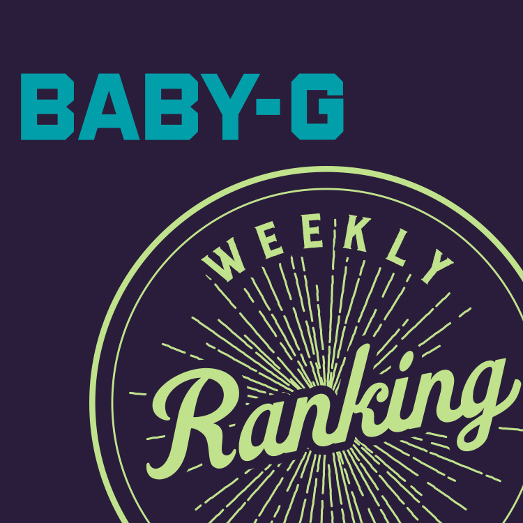 クラシカルデザイン Bgd 501 1jf ベビーg デジタル腕時計 Baby G ベイビージー のファッション通販 Zozotown