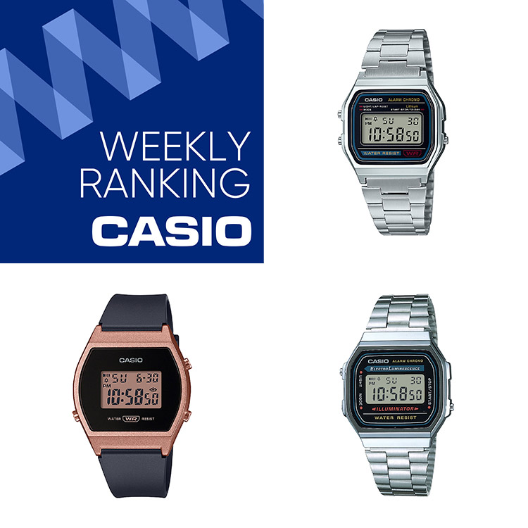 Casio Collection SPORTS / PHYS / 電波ソーラー / STW-1000-7JH