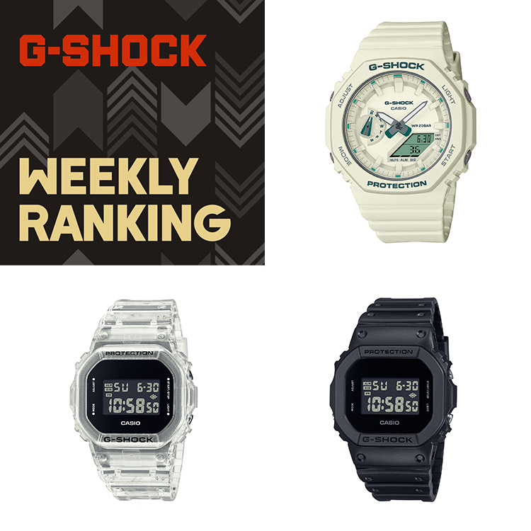 アースカラートーンシリーズ / GA-700WM-5AJF / G-SHOCK（アナログ