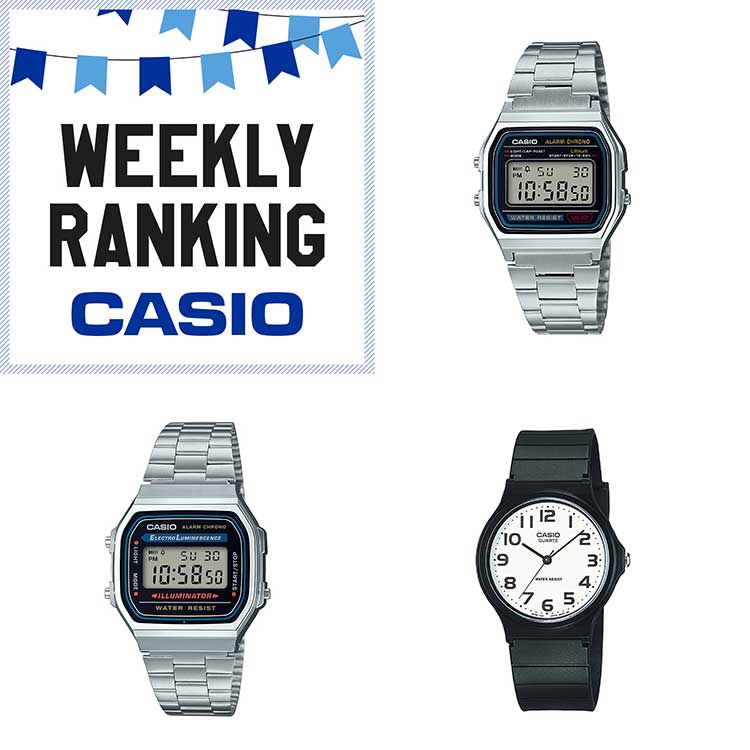 Casio Collection SPORTS / PHYS / 電波ソーラー / STW-1000-8JH