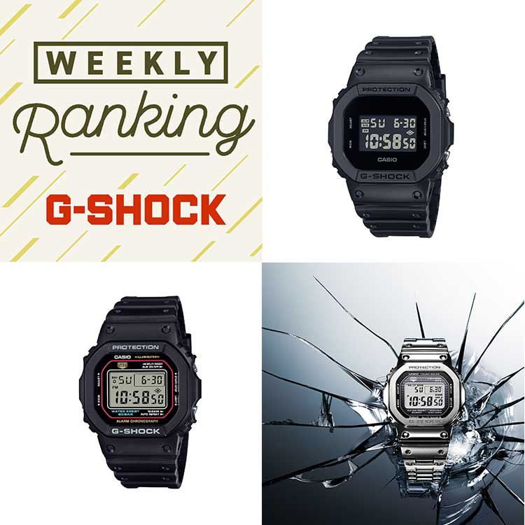 時計 CASIO G-SHOCK GA-110-1BJF GA-110-1BJF | CASIO