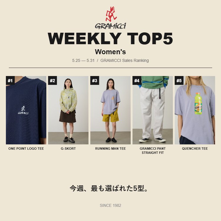 Gramicci / WILD THINGS�i�O���~�` / ���C���h�V���O�X�j�̃V���b�v�j���[�X�u�yWEEKLY TOP�z���T�悭���ꂽGRAMICCI Women's TOP5�v