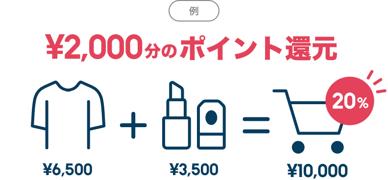 ZOZOCOSME】アパレルとコスメを一緒に買うとコスメに使えるポイント20%還元！ - ZOZOTOWN