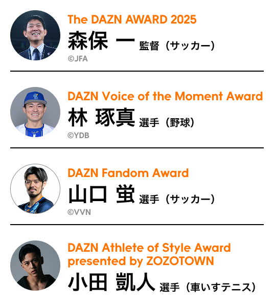 森保一監督、林琢真選手、山口蛍選手、小田凱人選手