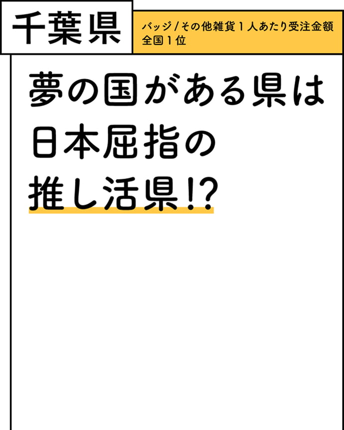 千葉県 バッジ/その他雑貨 1人あたり受注金額 全国1位 夢の国がある県は日本屈指の推し活県！？