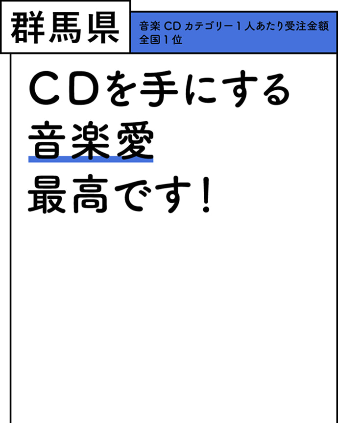 群馬県 音楽 CD カテゴリー 1人あたり受注金額 全国1位 CDを手にする音楽愛、最高です！