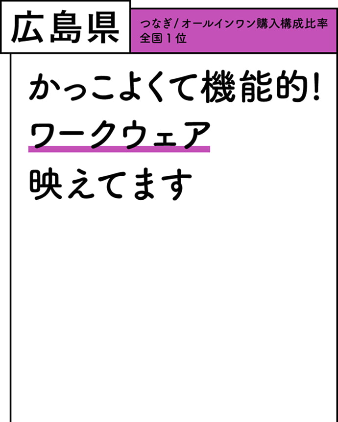 広島県 つなぎ/オールインワン購入構成比率 全国1位 かっこよくて機能的！ワークウェア映えてます