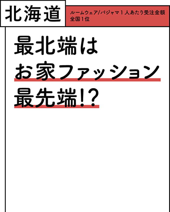 北海道 ルームウェア/パジャマ1人あたり受注金額 全国1位 最北端はお家ファッション最先端！？
