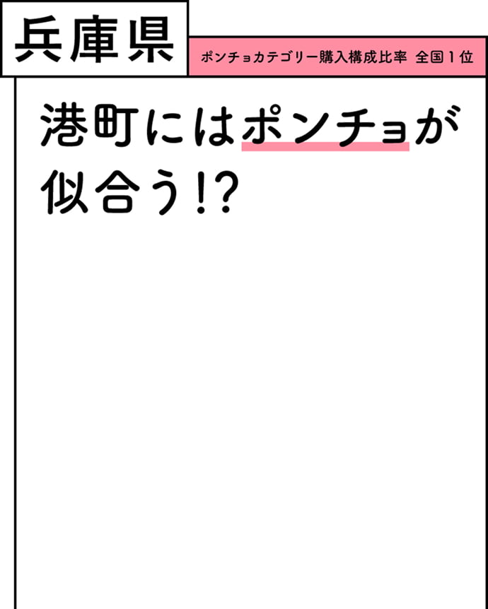 兵庫県 ポンチョカテゴリー購入構成比率 全国1位 港町にはポンチョが似合う！？