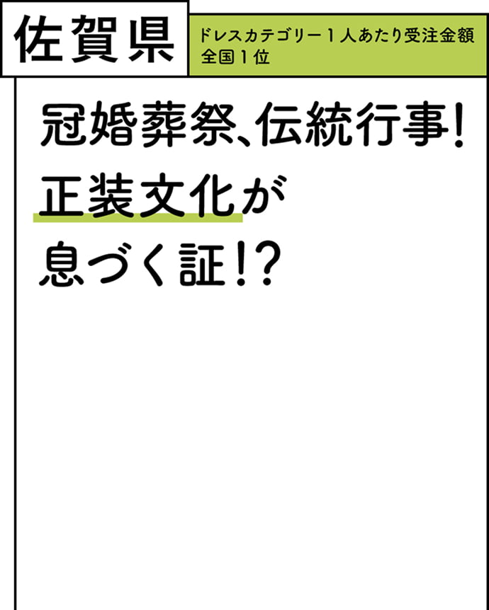 佐賀県 ドレスカテゴリー 1人あたり受注金額 全国1位 冠婚葬祭、伝統行事！正装文化が息づく証！？