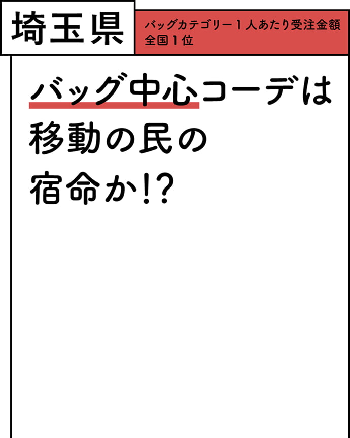 埼玉県 バッグカテゴリー 1人あたり受注金額 全国1位 バッグ中心コーデは移動の民の宿命か！？
