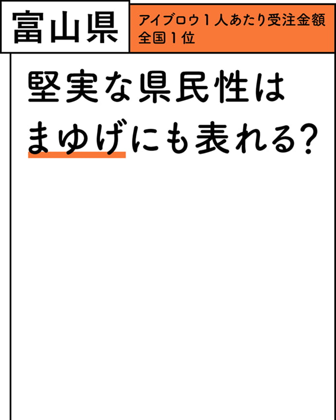富山県 アイブロウ1人あたり受注金額 全国1位 堅実な県民性はまゆげにも表れる？