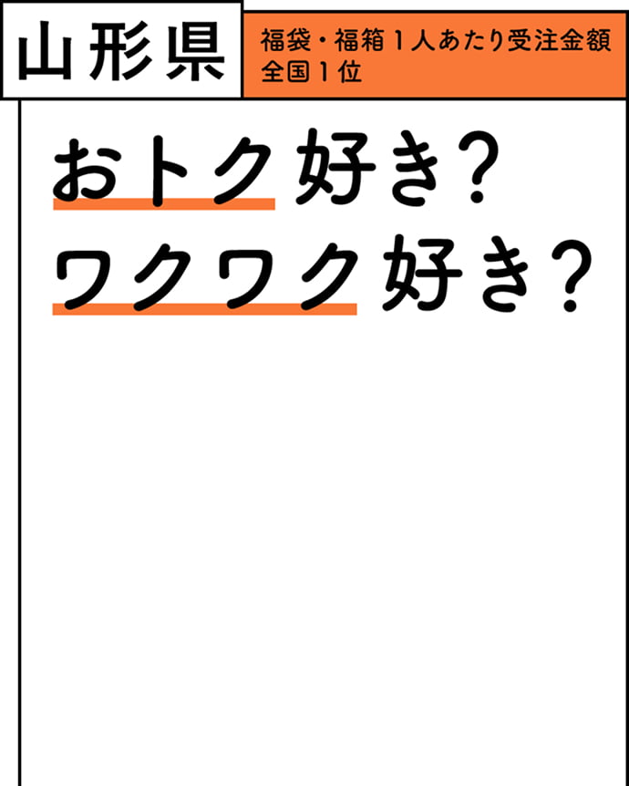 山形県 福袋・福箱 1人あたり受注金額 全国1位 おトク好き？ワクワク好き？