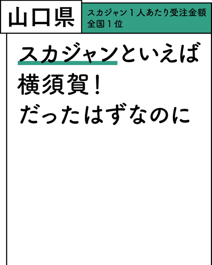 山口県 スカジャン1人あたり受注金額 全国1位 スカジャンといえば横須賀！だったはずなのに