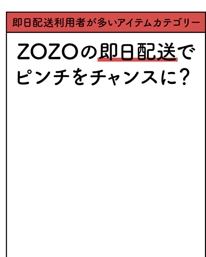 即日配送利用者が多いアイテムカテゴリー ZOZOの即日配送でピンチをチャンスに？