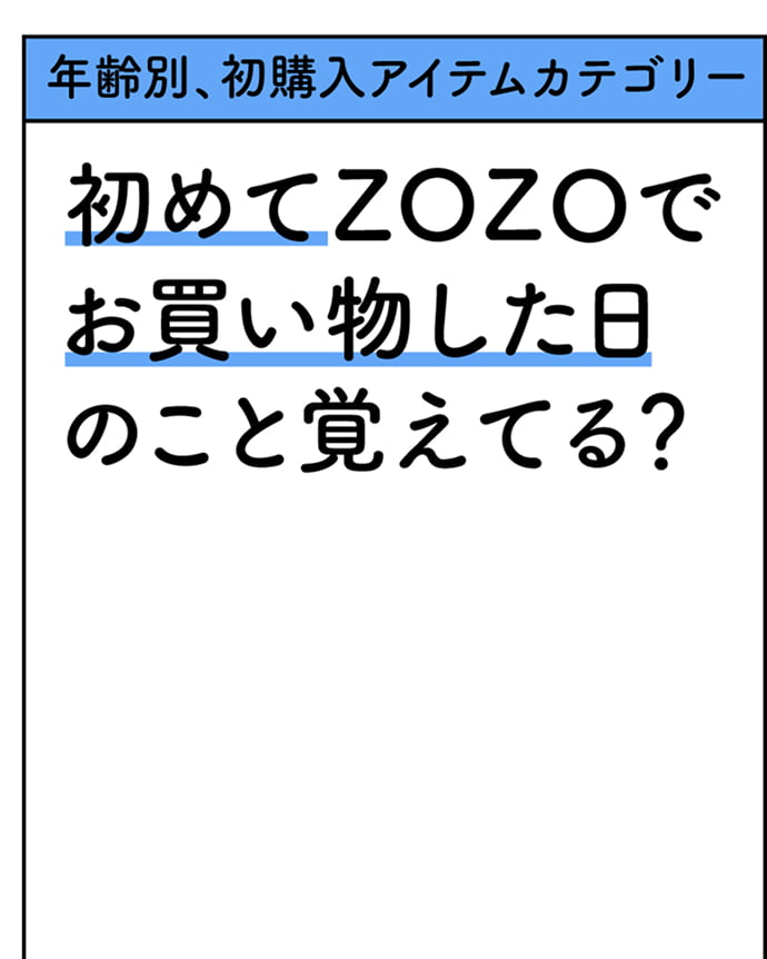 年齢別初購入アイテムカテゴリー 初めてZOZOでお買い物した日のこと覚えてる？