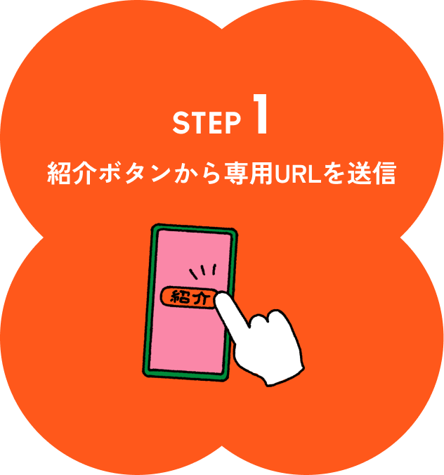 STEP1 紹介ボタンから専用URLを送信