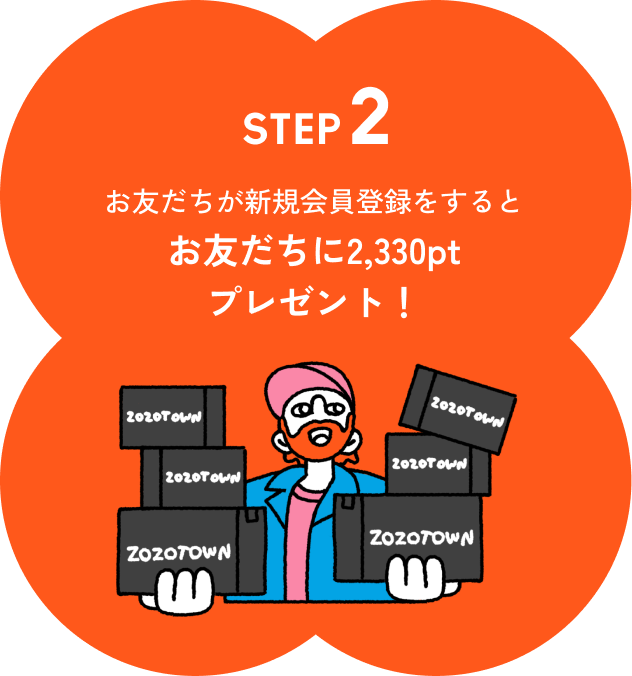 STEP2 お友だちが新規会員登録をするとお友だちに2,330ptプレゼント!