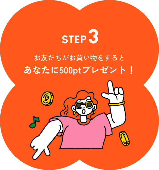 STEP3 お友だちがお買い物をするとあなたに500ptプレゼント!