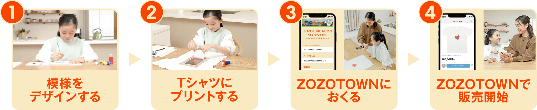 夏休みの自由研究！ファッションデザイナー体験キットZOZOEDUCATION つくっちゃお！