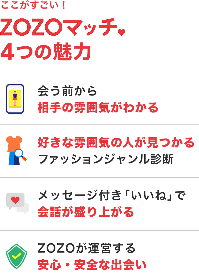ここがすごい！ZOZOマッチ 4つの魅力