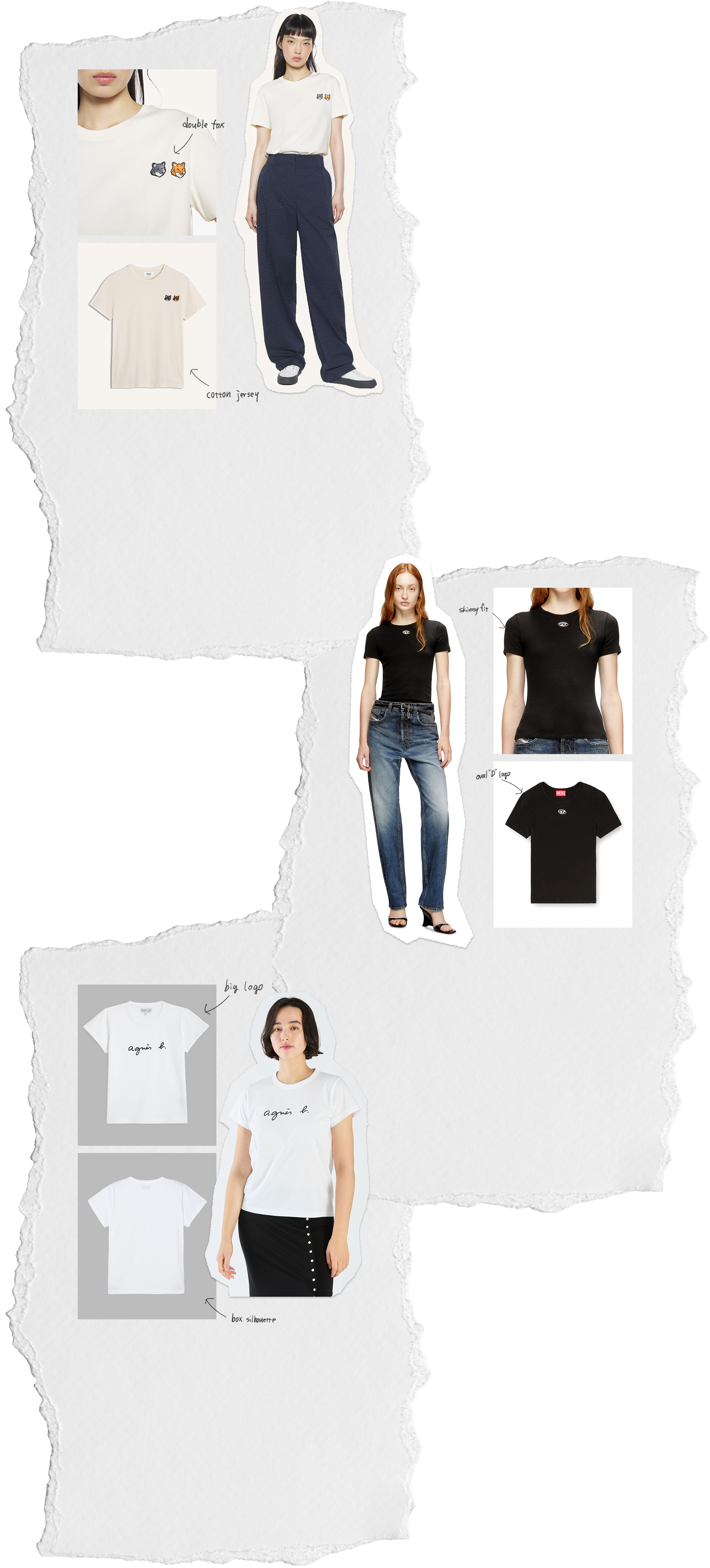 Must Have Items